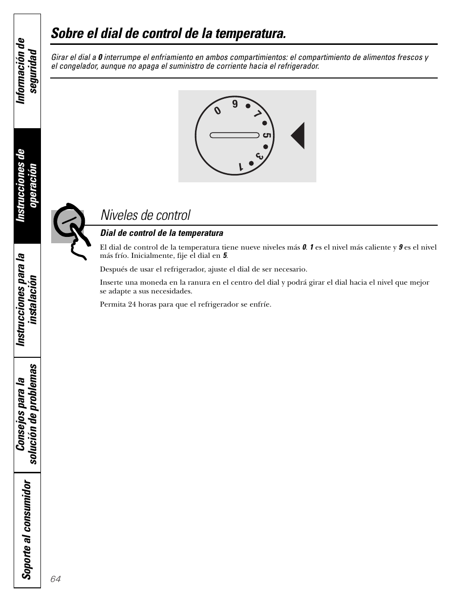 Control | Hotpoint 17 User Manual | Page 64 / 88