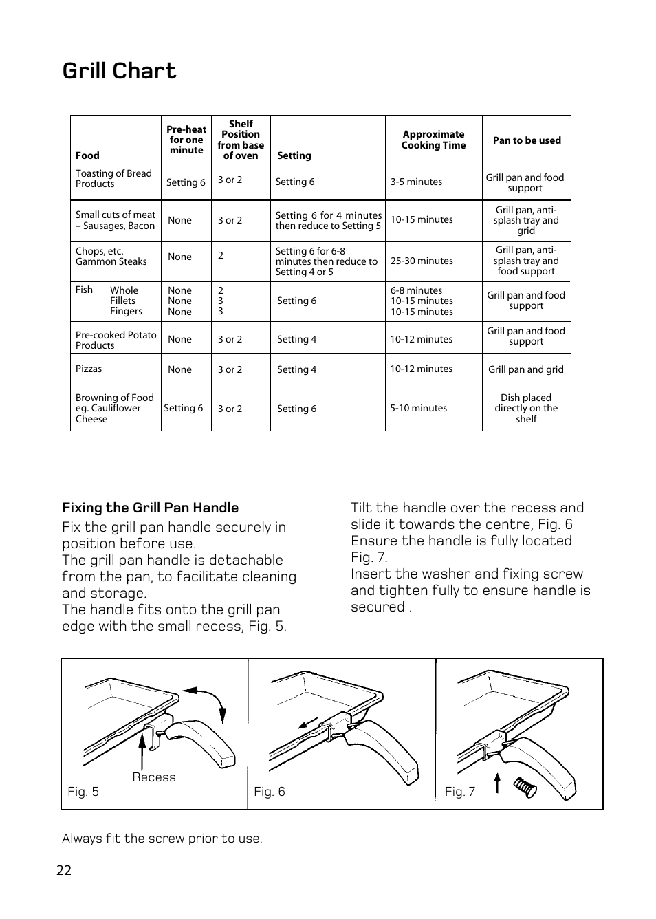Grill chart | Hotpoint BD62 BD52 User Manual | Page 22 / 48