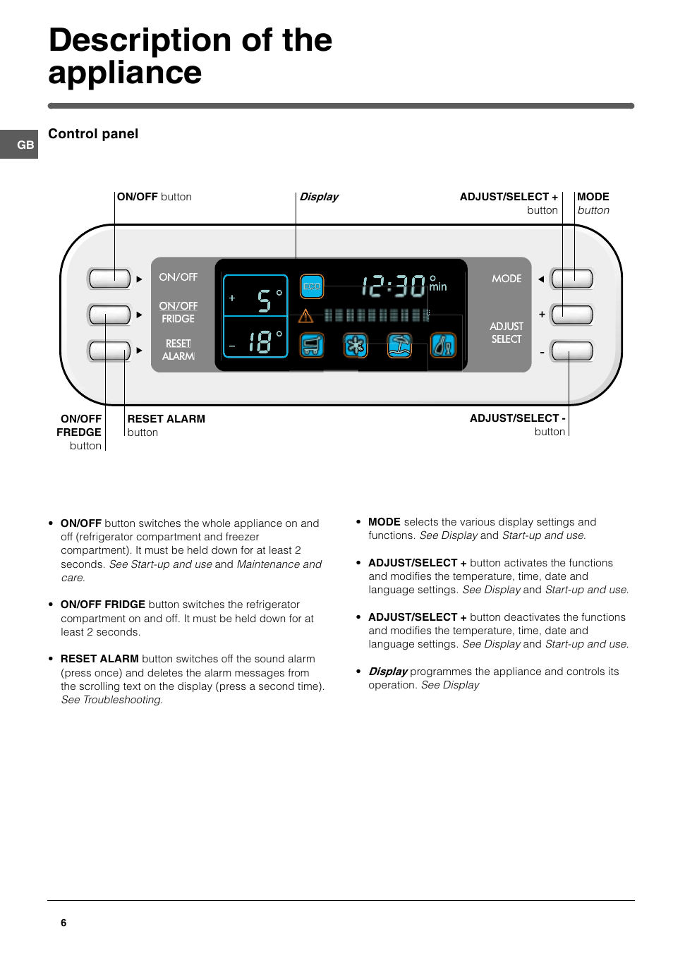 Description of the appliance | Hotpoint HME40N User Manual | Page 6 / 20