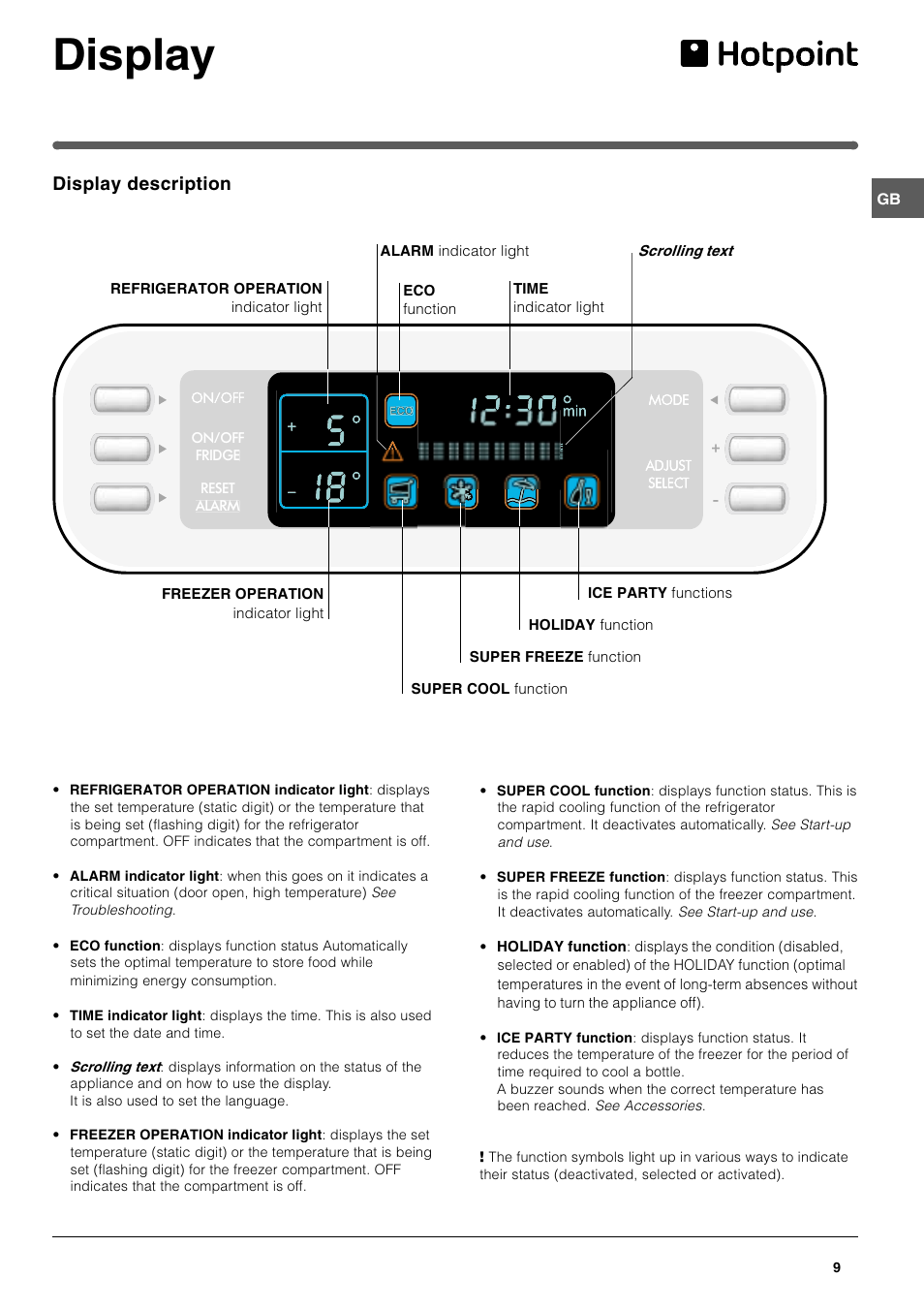 Display, Display description | Hotpoint HME40N User Manual | Page 9 / 20