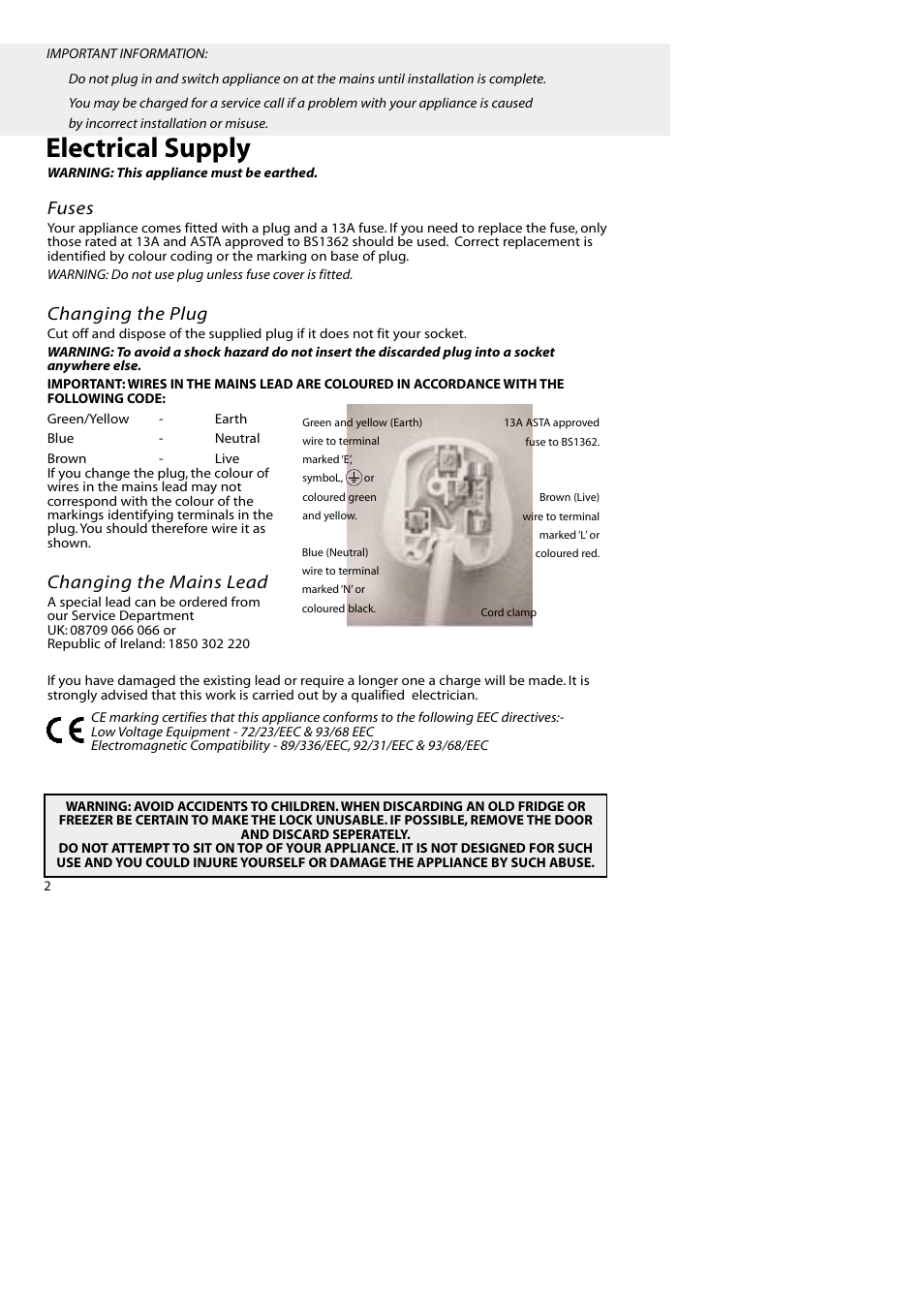 Electrical supply, Fuses, Changing the plug | Changing the mains lead | Hotpoint HM311i User Manual | Page 2 / 19