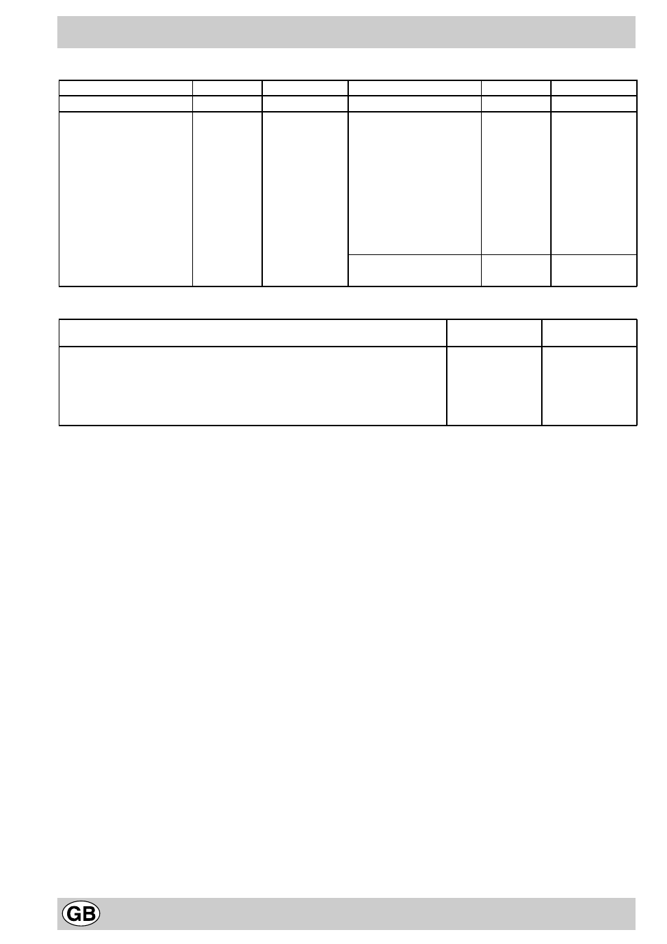 Cooking chart | Hotpoint SX995X User Manual | Page 10 / 16
