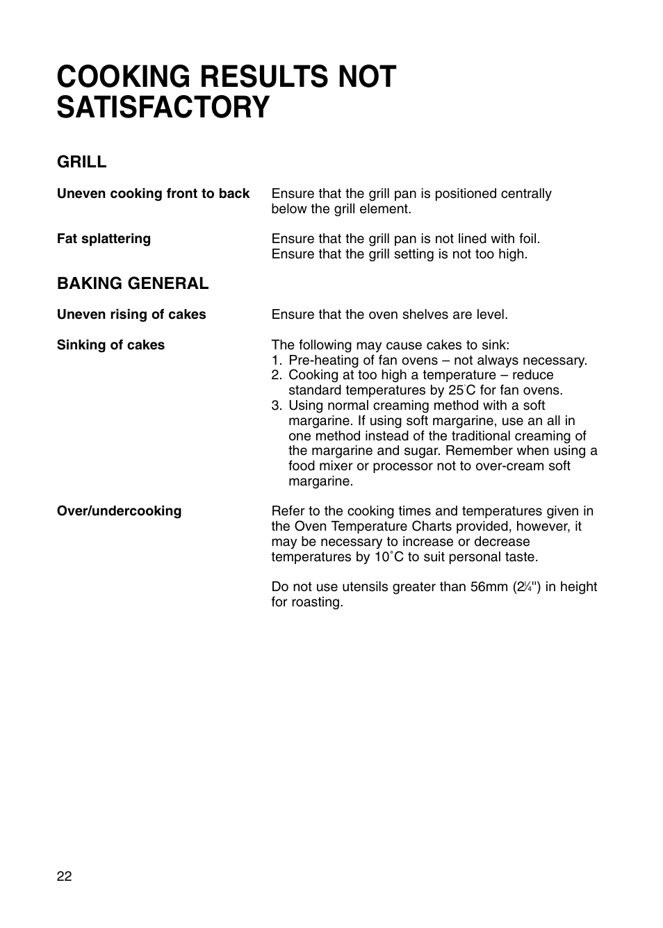 Cooking results not satisfactory, Grill, Baking general | Hotpoint BS41X User Manual | Page 22 / 36