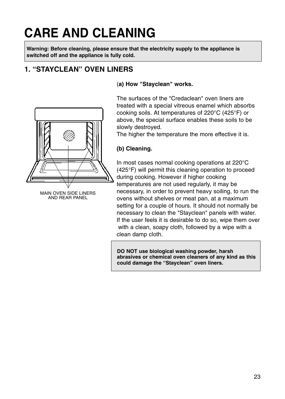 Care and cleaning | Hotpoint BS41X User Manual | Page 23 / 36