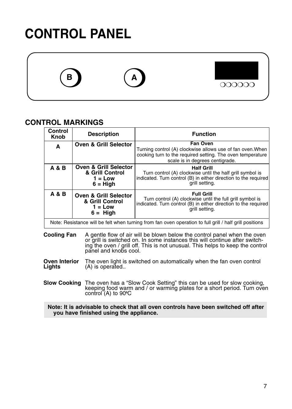 Control panel | Hotpoint BS41X User Manual | Page 7 / 36