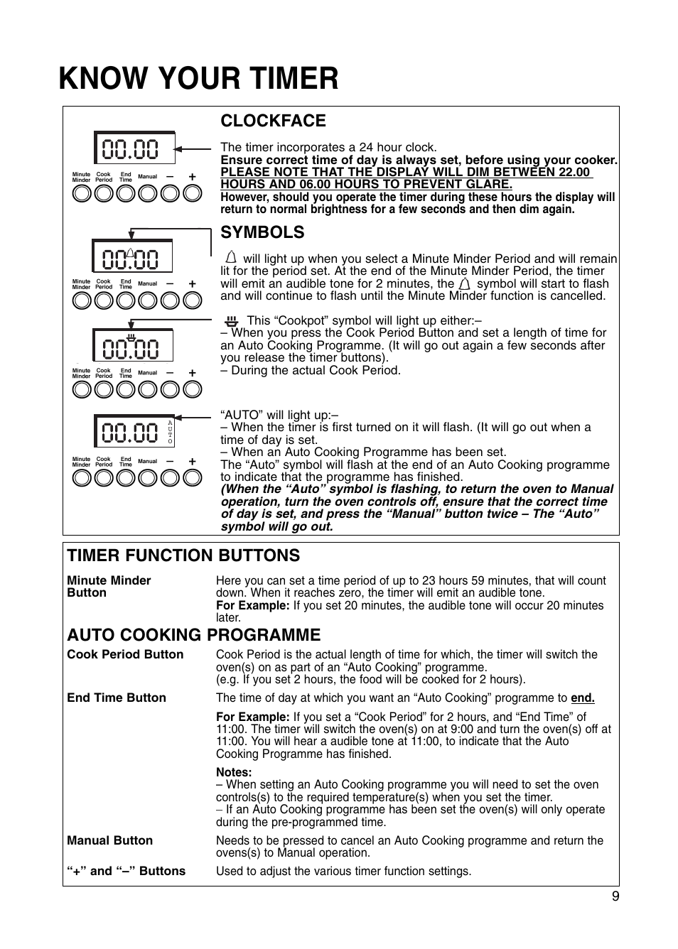 Know your timer, Clockface, Symbols | Timer function buttons auto cooking programme | Hotpoint BS41X User Manual | Page 9 / 36
