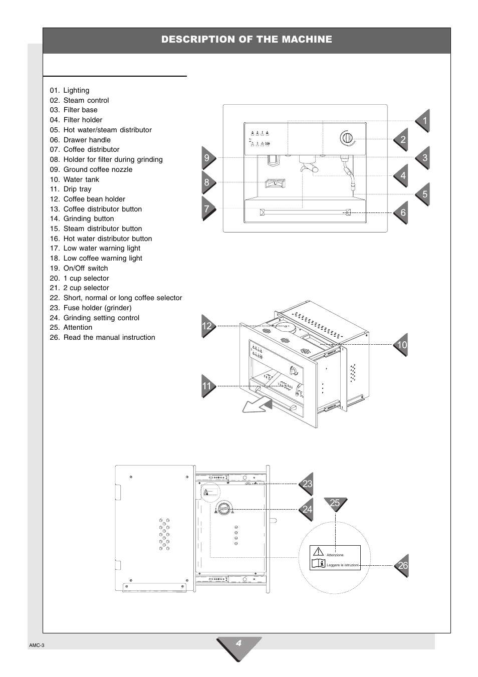 Description of the machine | Hotpoint HCM60 User Manual | Page 4 / 20