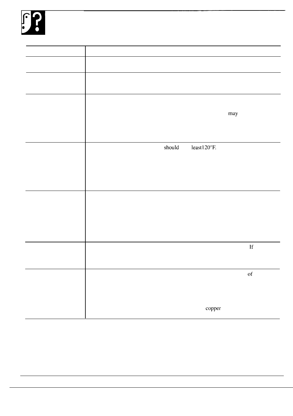 Problem solver, Rinse agent, Questions? use this problem solver | Hotpoint HDA750 User Manual | Page 14 / 20