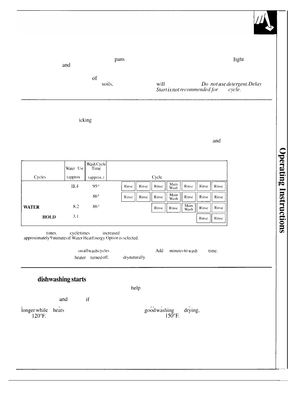 Selection, Level, Cycle selection hints | What happens in each cycle, Good with hot water | Hotpoint HDA750 User Manual | Page 5 / 20