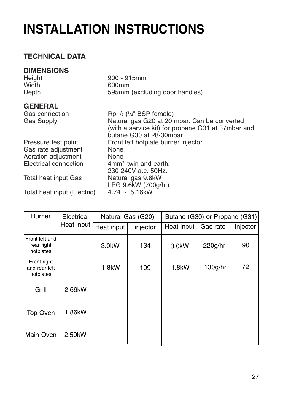 Installation instructions, Technical data dimensions, General | Hotpoint EG71 User Manual | Page 27 / 32