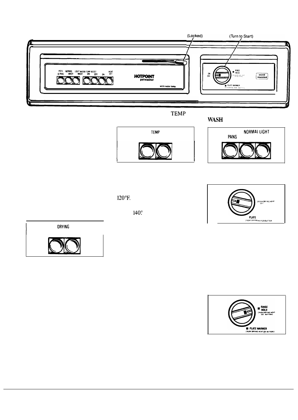 Cycle features, Operating instructions, Cycle selection | Drying options, How to operate your dishwasher, For pots & pans, normal and light wash cycles, A. push selected cycle button. b. latch the door | Hotpoint HDA950G User Manual | Page 4 / 20