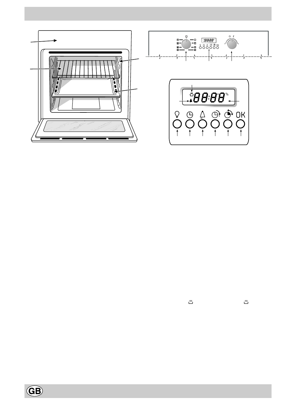 Know your oven | Hotpoint ST87EX User Manual | Page 6 / 20