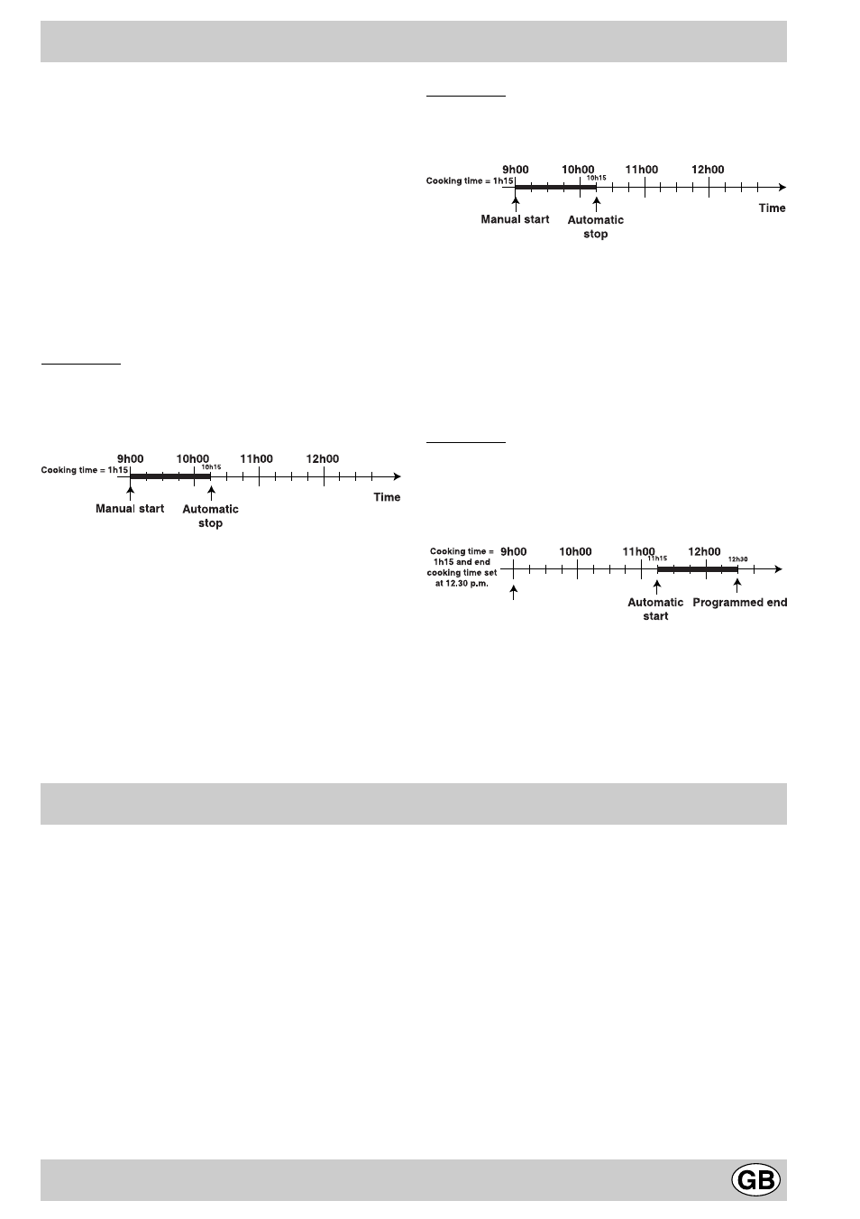 Programming the cooking mode, Do not worry if | Hotpoint ST87EX User Manual | Page 9 / 20