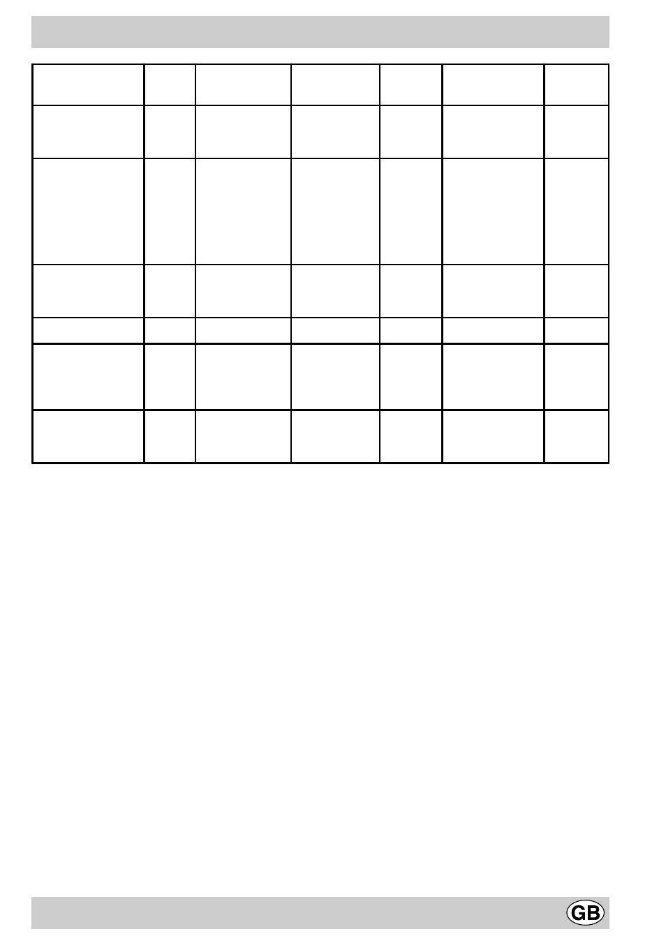 Cooking chart | Hotpoint BS43 User Manual | Page 9 / 16