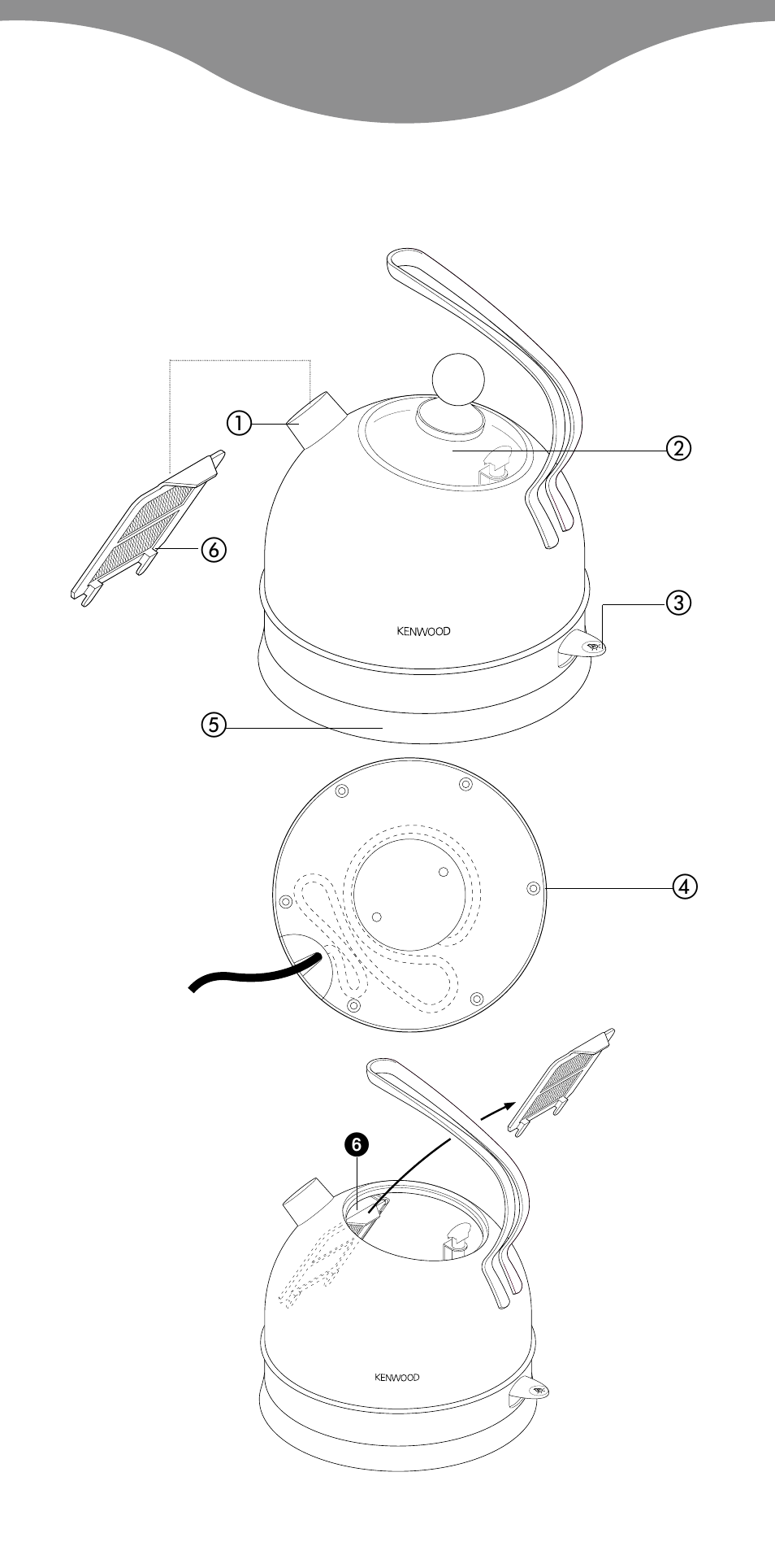 Kenwood SK887 User Manual | Page 4 / 48