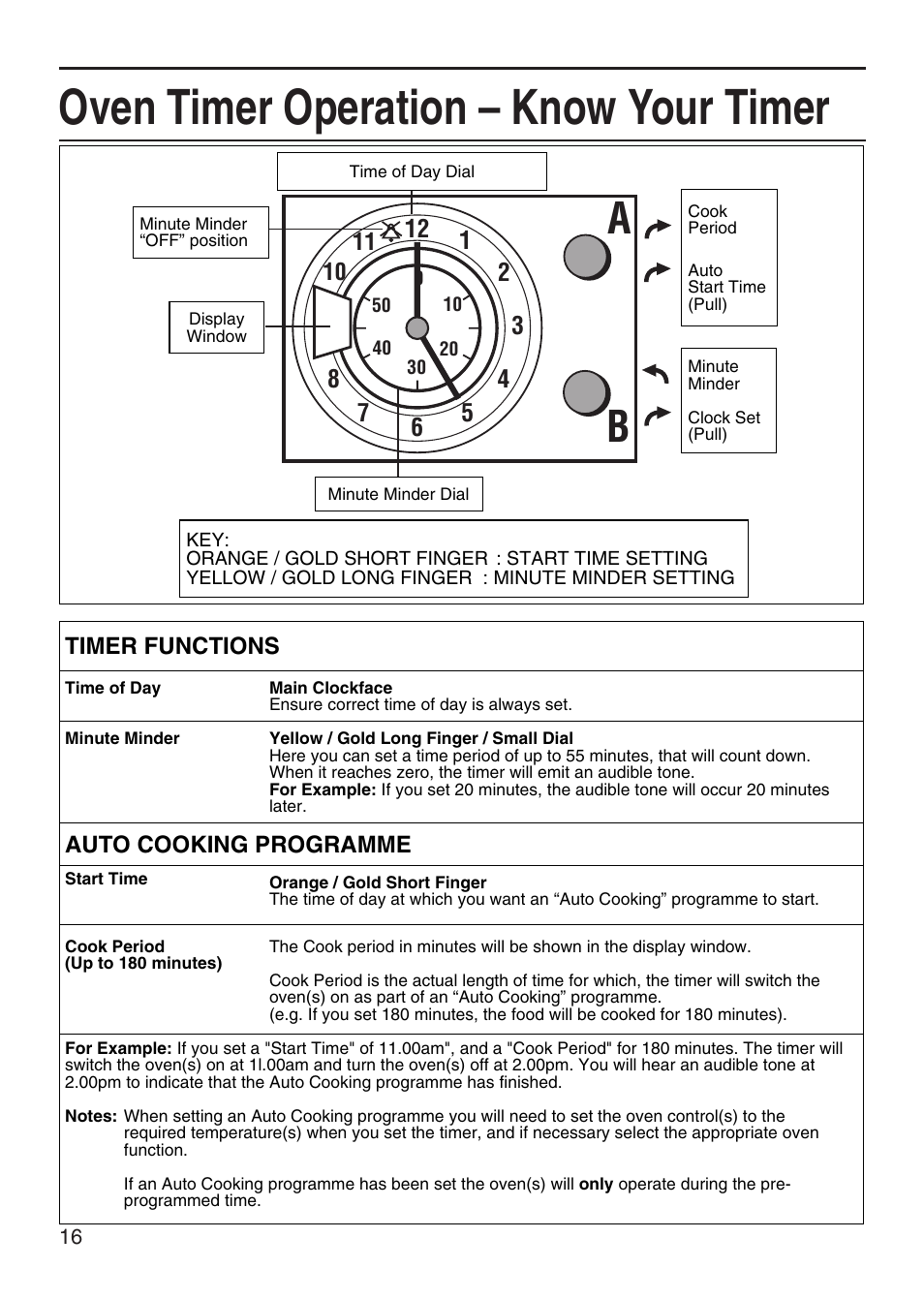 Oven timer operation – know your timer | Hotpoint EG95 User Manual | Page 16 / 44