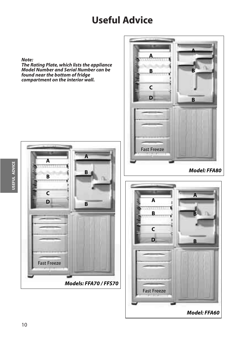 Useful advice | Hotpoint FFS70 User Manual | Page 10 / 28