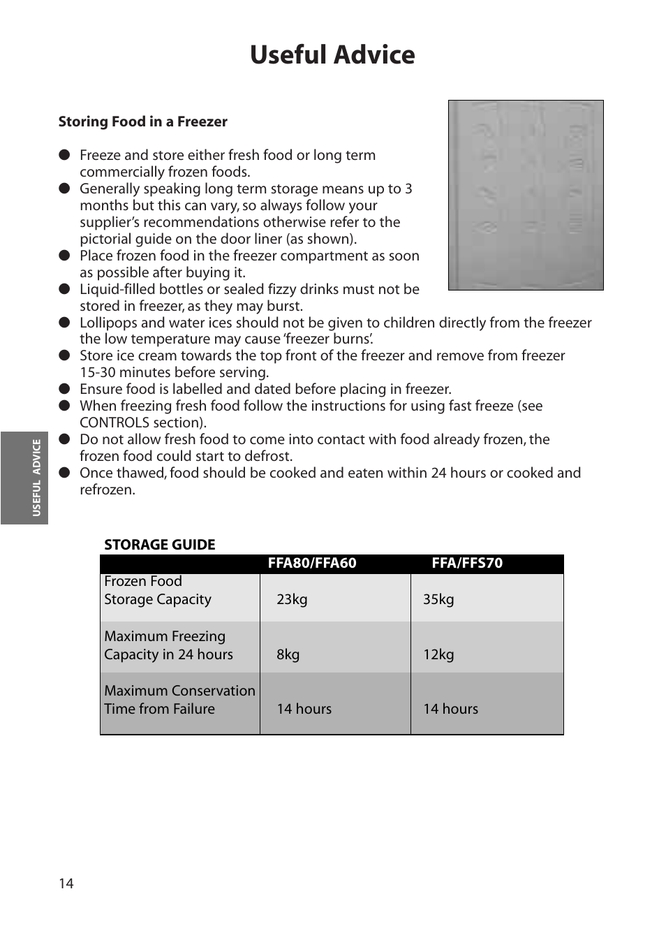 Useful advice | Hotpoint FFS70 User Manual | Page 14 / 28