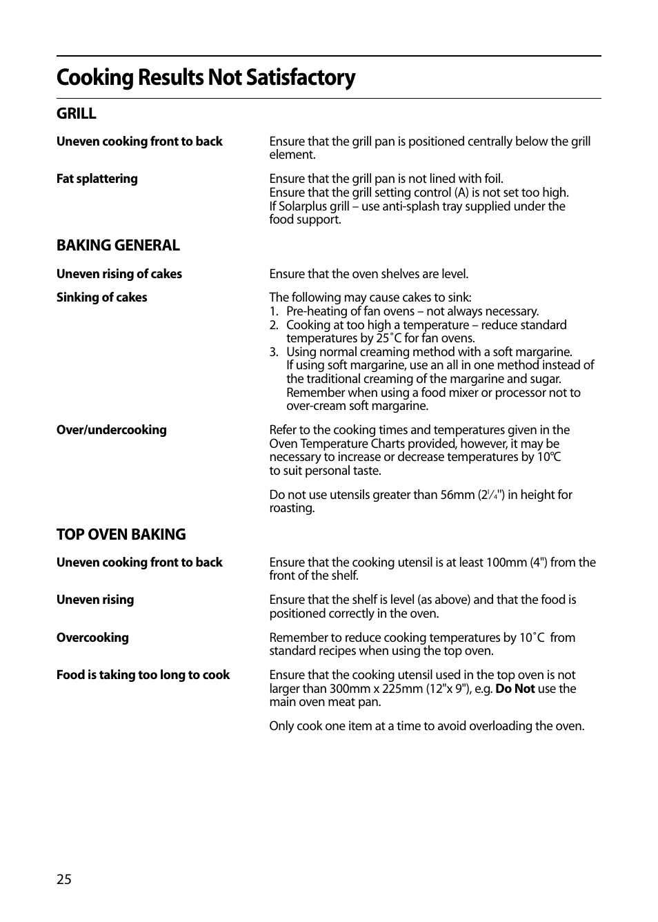 Cooking results not satisfactory, Grill, Baking general | Top oven baking | Hotpoint S420E User Manual | Page 26 / 36