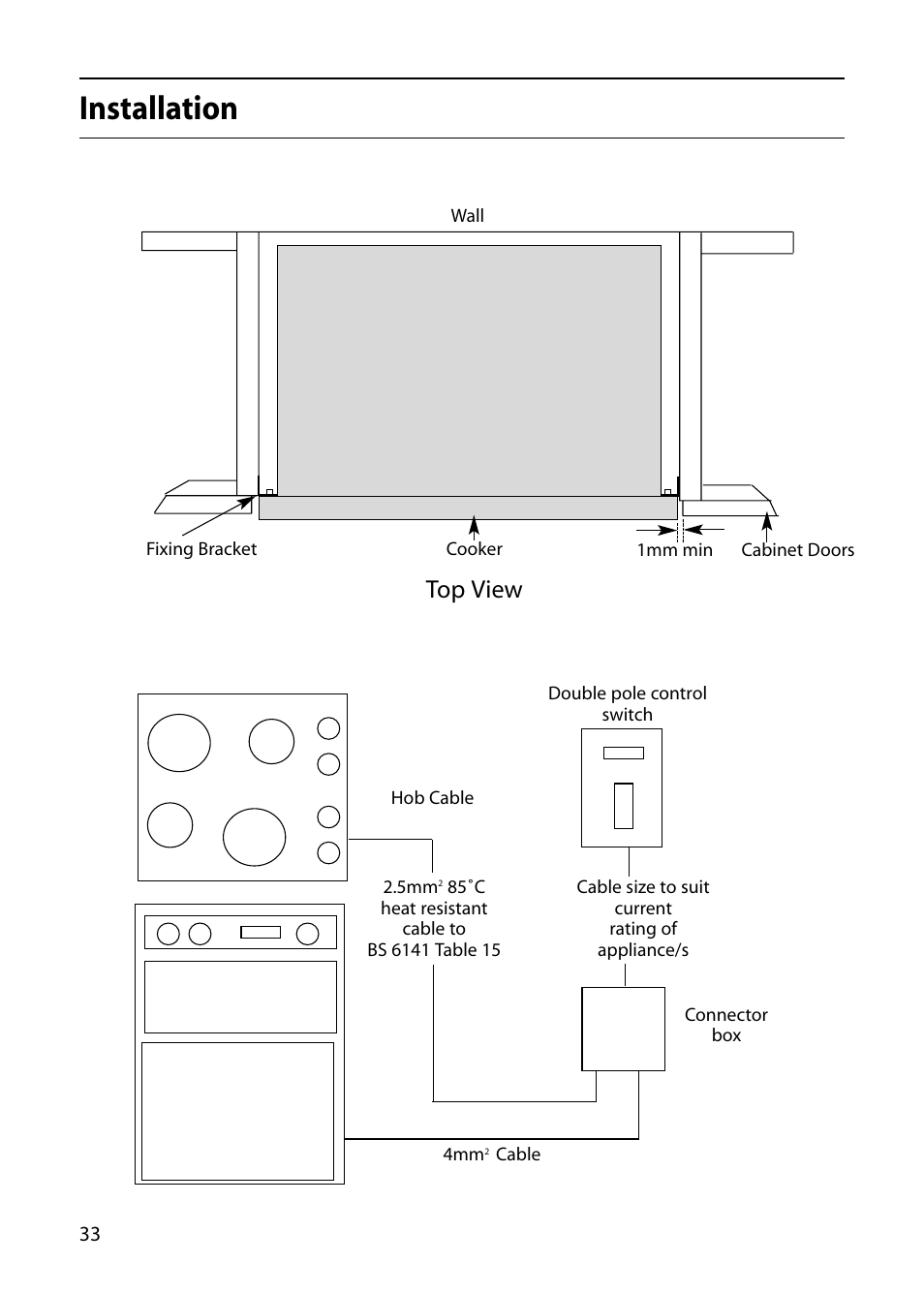 Installation, Top view | Hotpoint S420E User Manual | Page 34 / 36