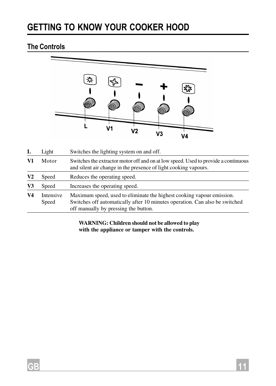 11 gb getting to know your cooker hood, The controls | Hotpoint HDI90X User Manual | Page 11 / 16