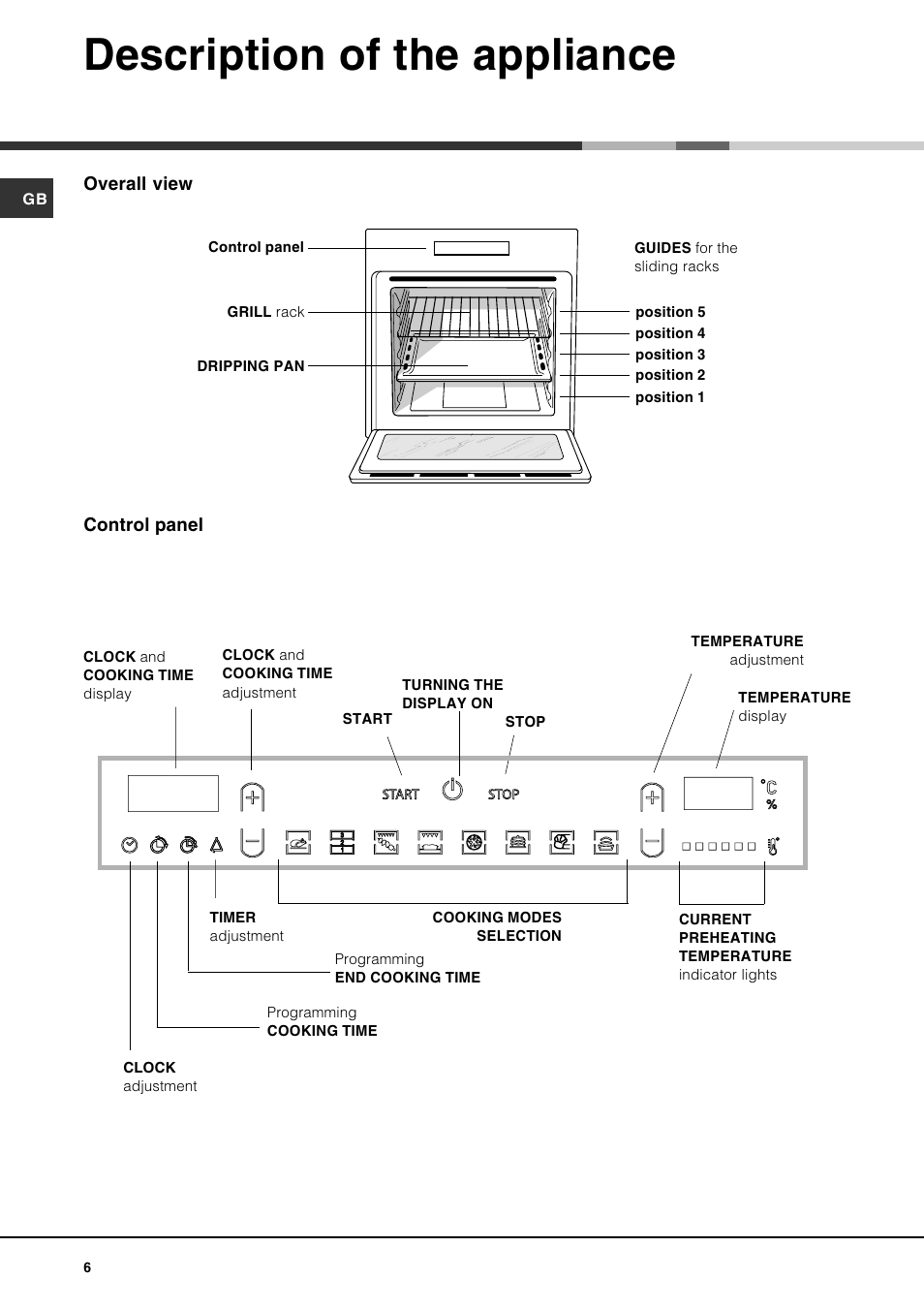 Description of the appliance | Hotpoint SE1002X User Manual | Page 6 / 16