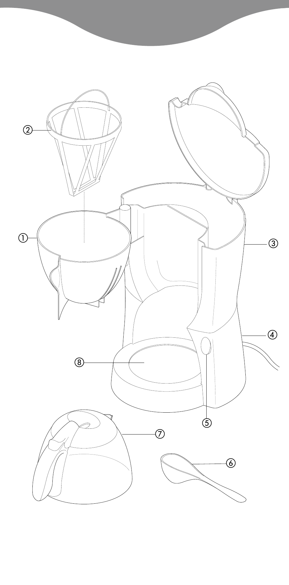 Kenwood CM70 User Manual | Page 3 / 43