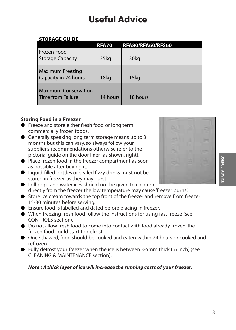 Useful advice | Hotpoint RFS60 User Manual | Page 13 / 24