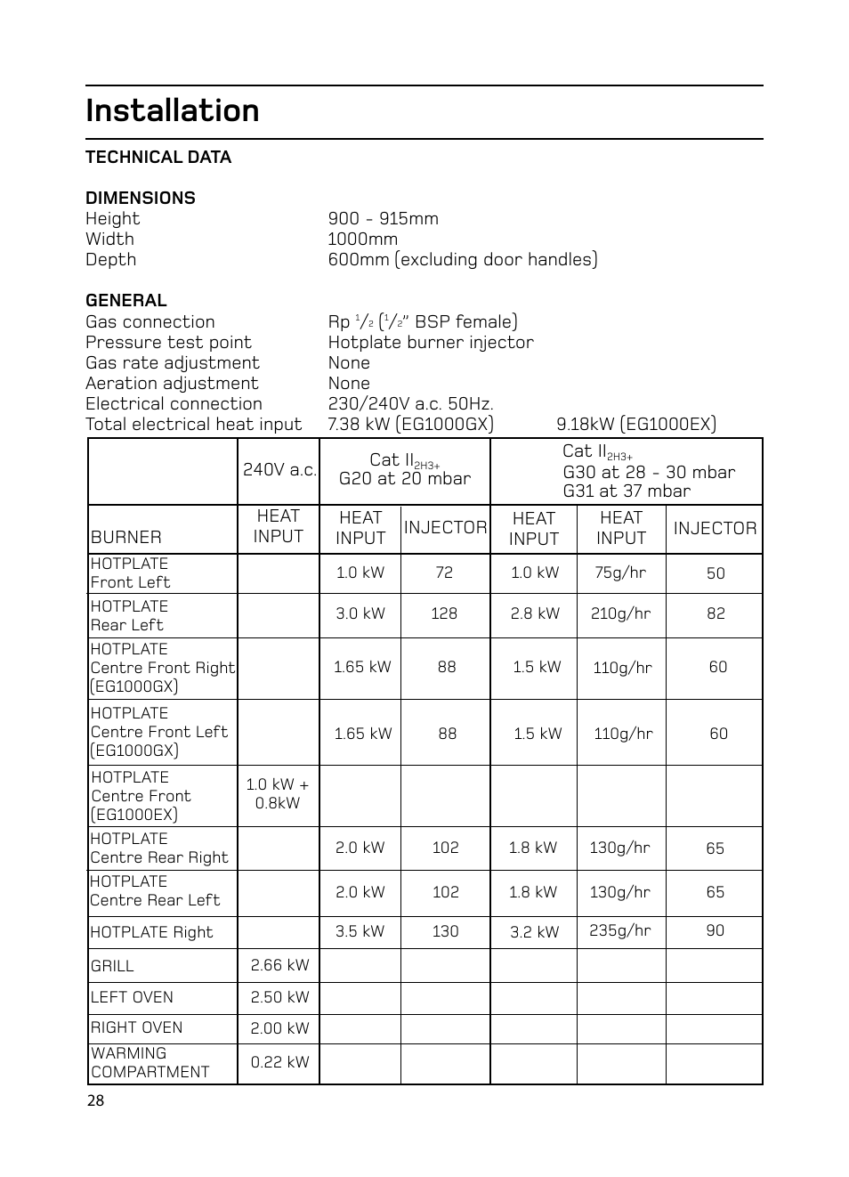 Installation | Hotpoint EG1000EX User Manual | Page 28 / 36