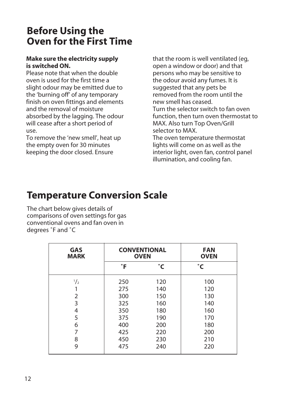 Hotpoint BD62 User Manual | Page 12 / 52