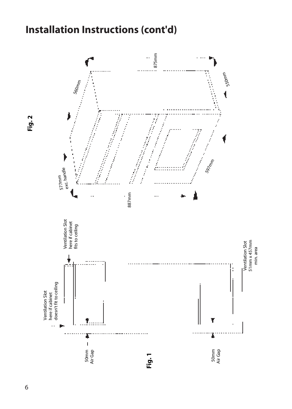 Installation instructions (cont'd), Fig. 2 fig. 1 | Hotpoint BD62 User Manual | Page 6 / 52