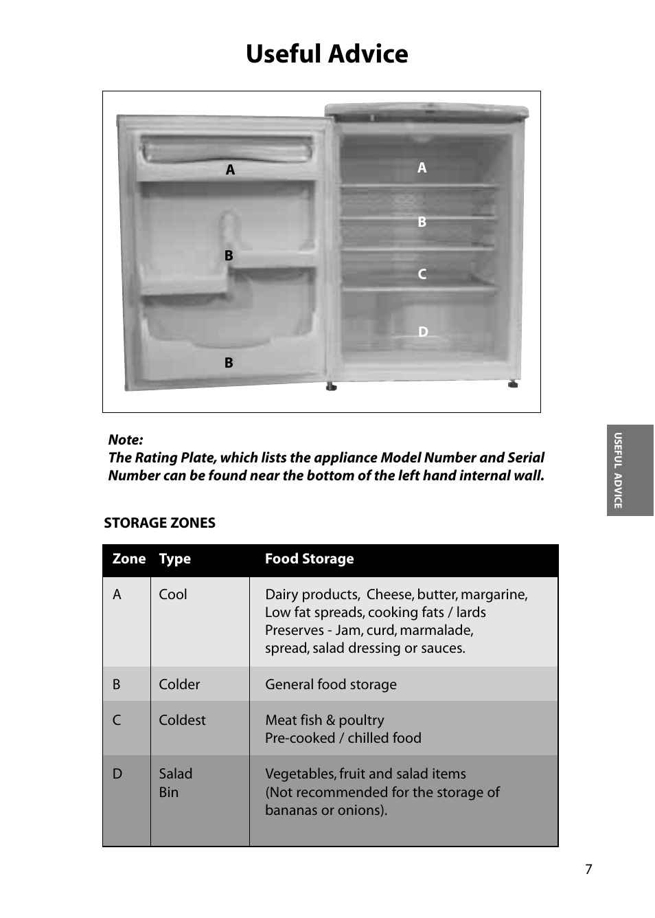 Useful advice | Hotpoint RLM30 User Manual | Page 7 / 16