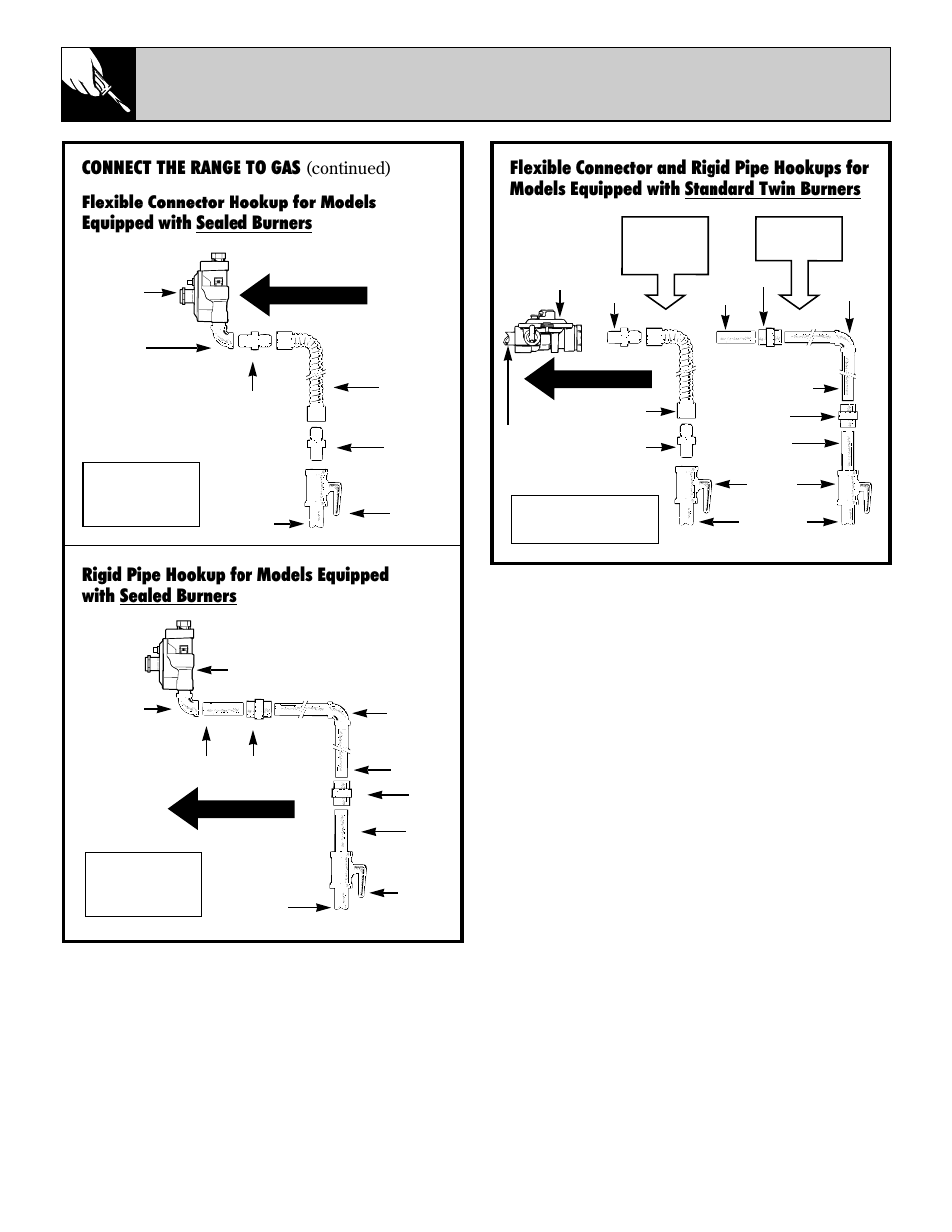 38 installation instructions, Continued) | Hotpoint RGB744 User Manual | Page 38 / 56