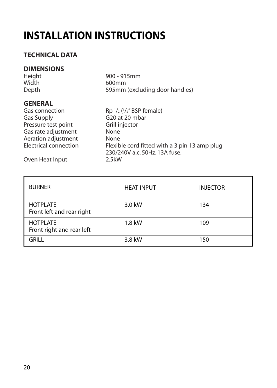 Installation instructions | Hotpoint EG52 User Manual | Page 20 / 28