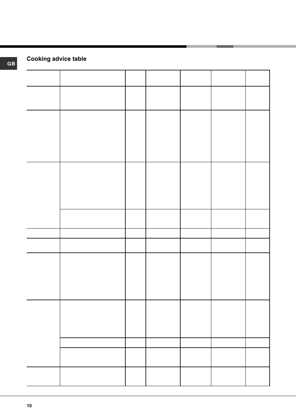 Cooking advice table | Hotpoint SE87PX User Manual | Page 10 / 16