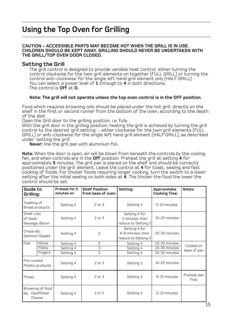 Using the top oven for grilling, Setting the grill, Guide to grilling | Hotpoint S130E Mk2 User Manual | Page 15 / 36