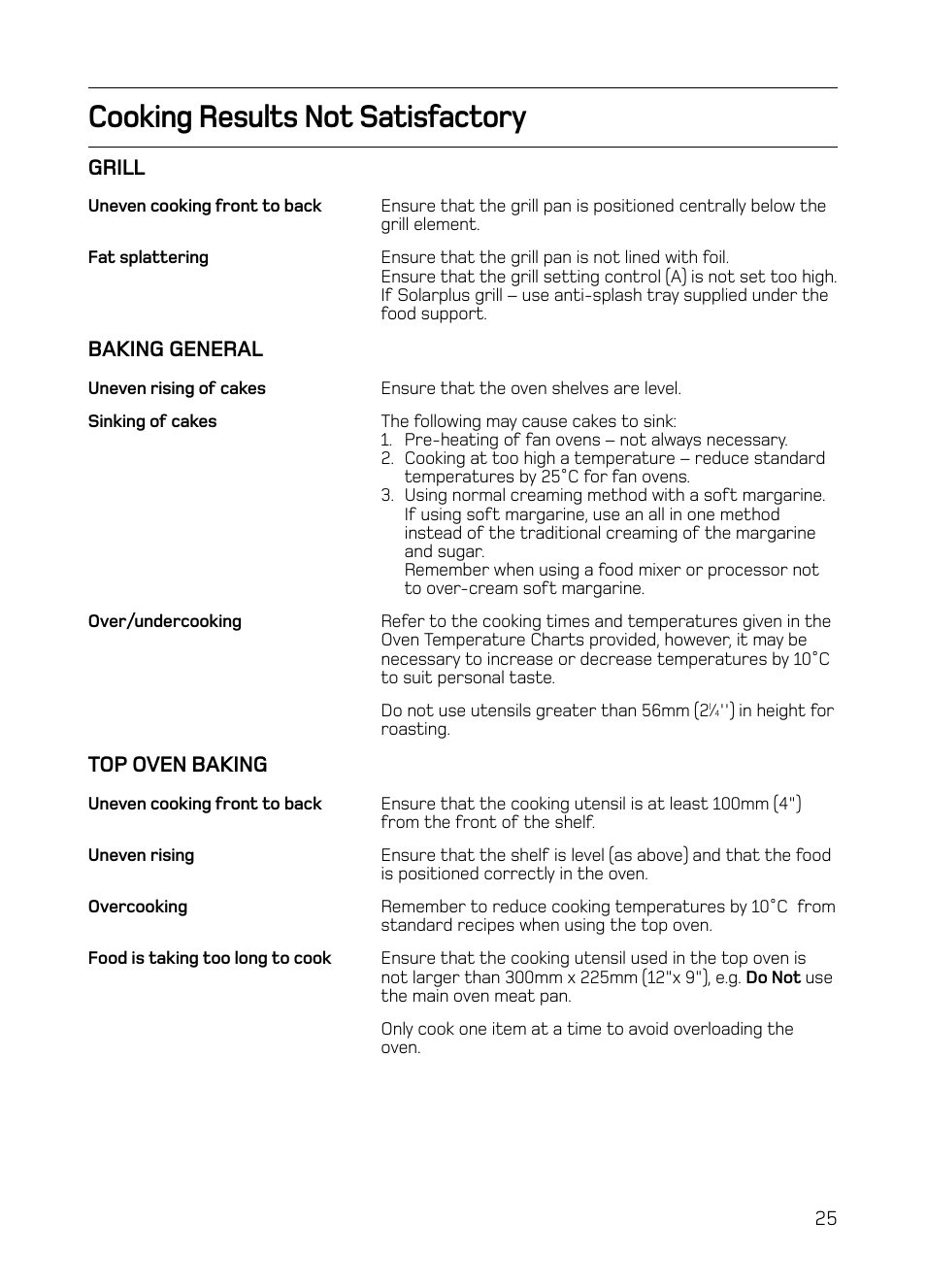 Cooking results not satisfactory, Grill, Baking general | Top oven baking | Hotpoint S130E Mk2 User Manual | Page 25 / 36