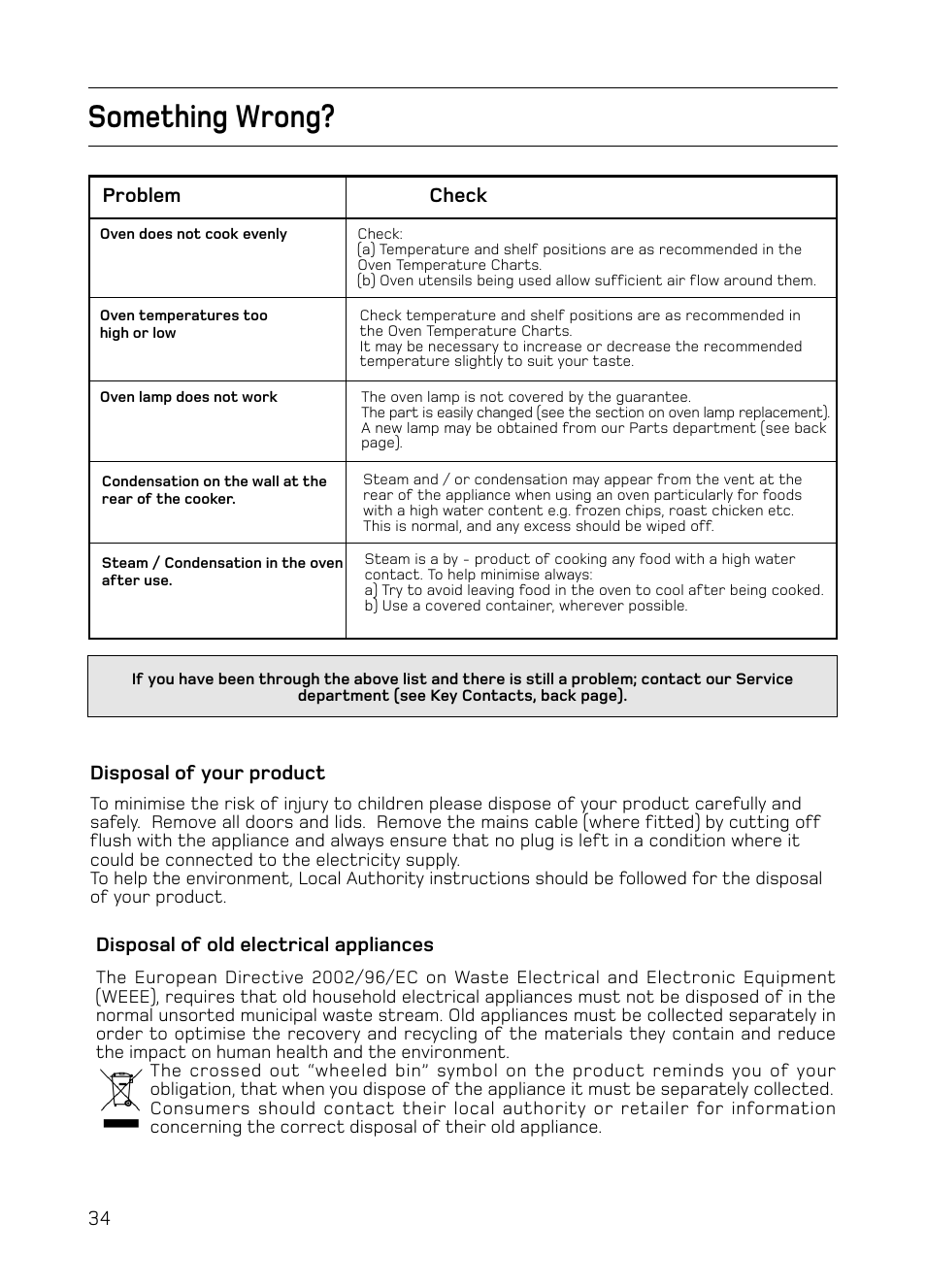 Something wrong | Hotpoint S130E Mk2 User Manual | Page 34 / 36