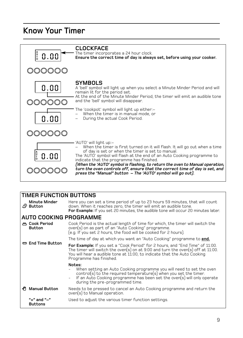 Know your timer, Clockface, Symbols | Timer function buttons auto cooking programme | Hotpoint S130E Mk2 User Manual | Page 9 / 36