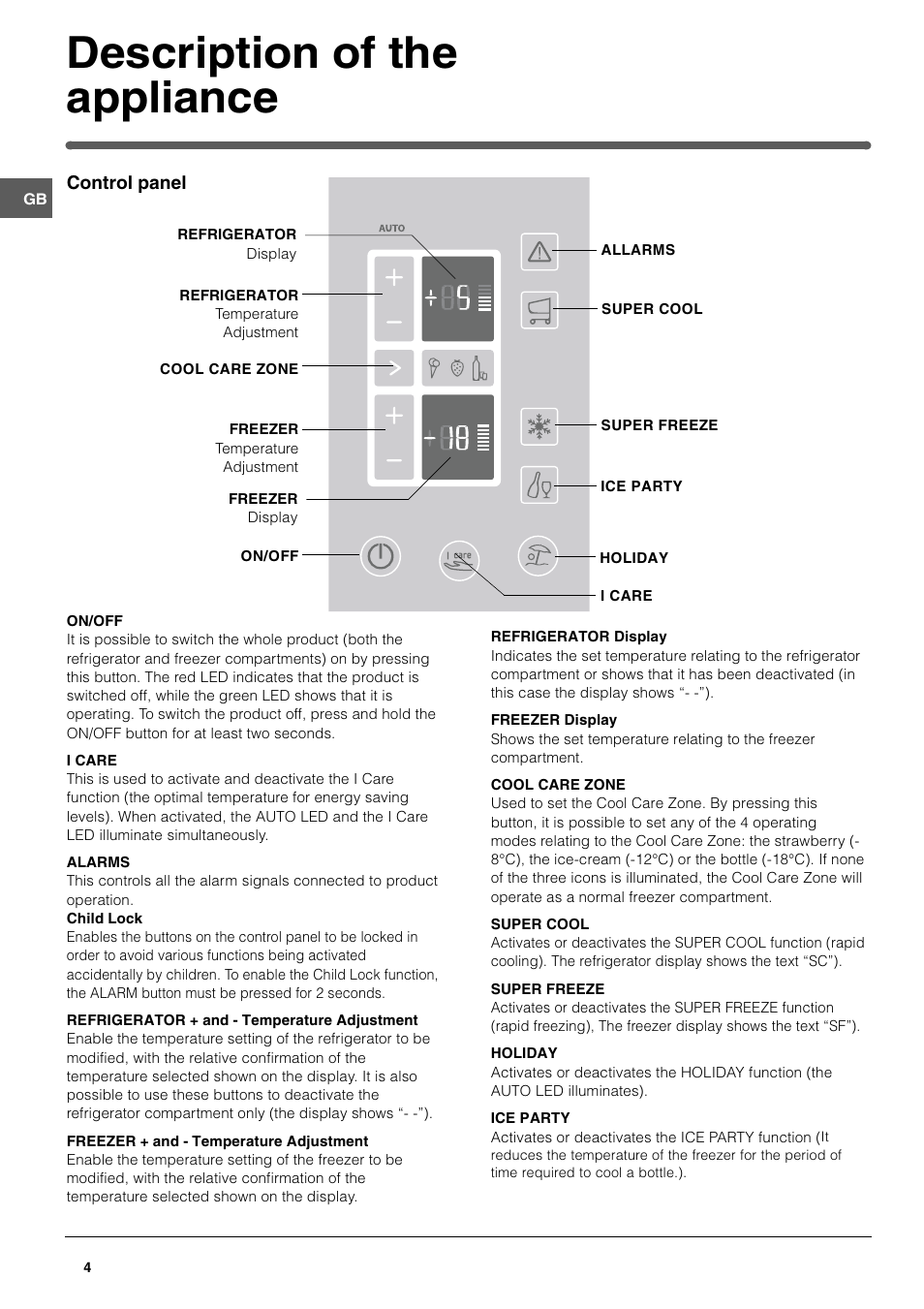 Description of the appliance | Hotpoint HME400N User Manual | Page 4 / 16