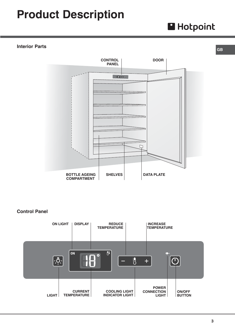 Product description, Interior parts control panel | Hotpoint WE26 User Manual | Page 3 / 8