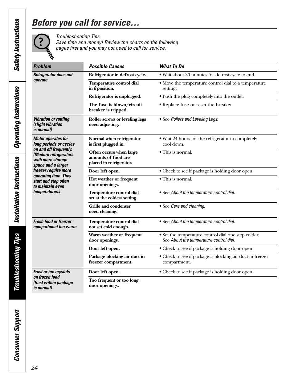 Before you call for service, Before you call for service , 25 | Hotpoint 16 User Manual | Page 24 / 32