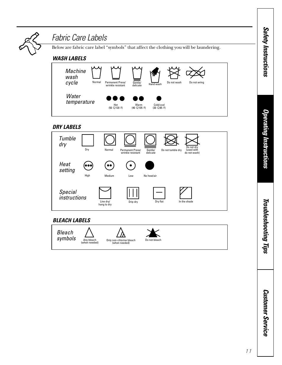 Fabric care labels, Machine wash cycle, Water temperature | Tumble dry, Heat setting, Special instructions, Bleach symbols, Wash labels dry labels bleach labels | Hotpoint VBXR1070 User Manual | Page 11 / 16