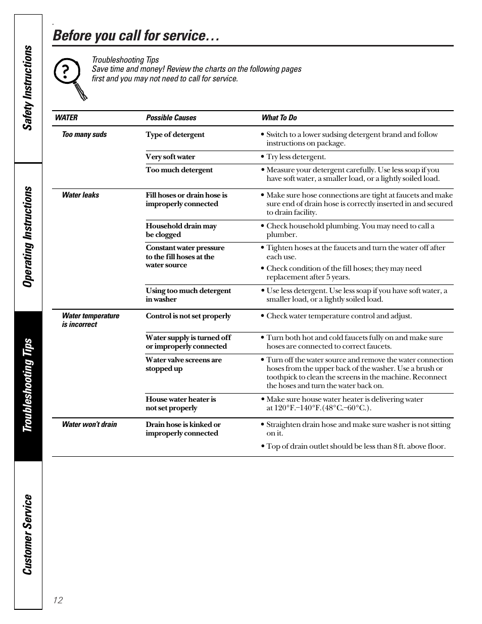 Before you call for service | Hotpoint VBXR1070 User Manual | Page 12 / 16