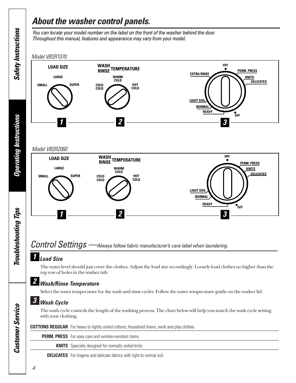 Control panels and settings, Control panels and settings –8, About the washer control panels. control settings | Hotpoint VBXR1070 User Manual | Page 4 / 16