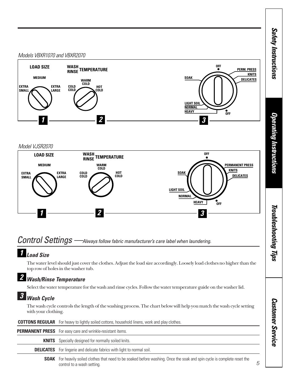 Control settings, Load size, Wash/rinse temperature | Wash cycle, Model vjsr2070 | Hotpoint VBXR1070 User Manual | Page 5 / 16