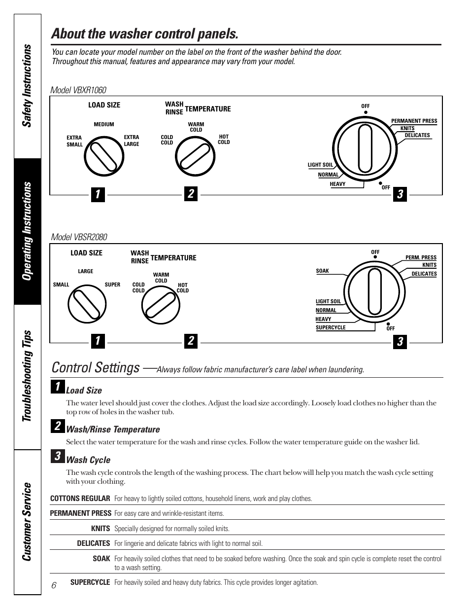 About the washer control panels. control settings | Hotpoint VBXR1070 User Manual | Page 6 / 16