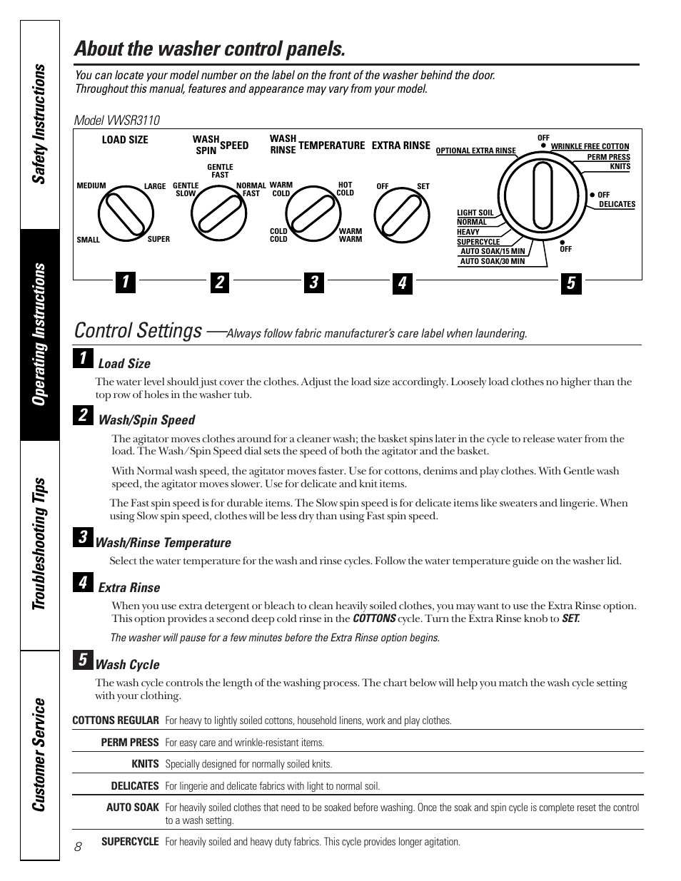 About the washer control panels. control settings | Hotpoint VBXR1070 User Manual | Page 8 / 16