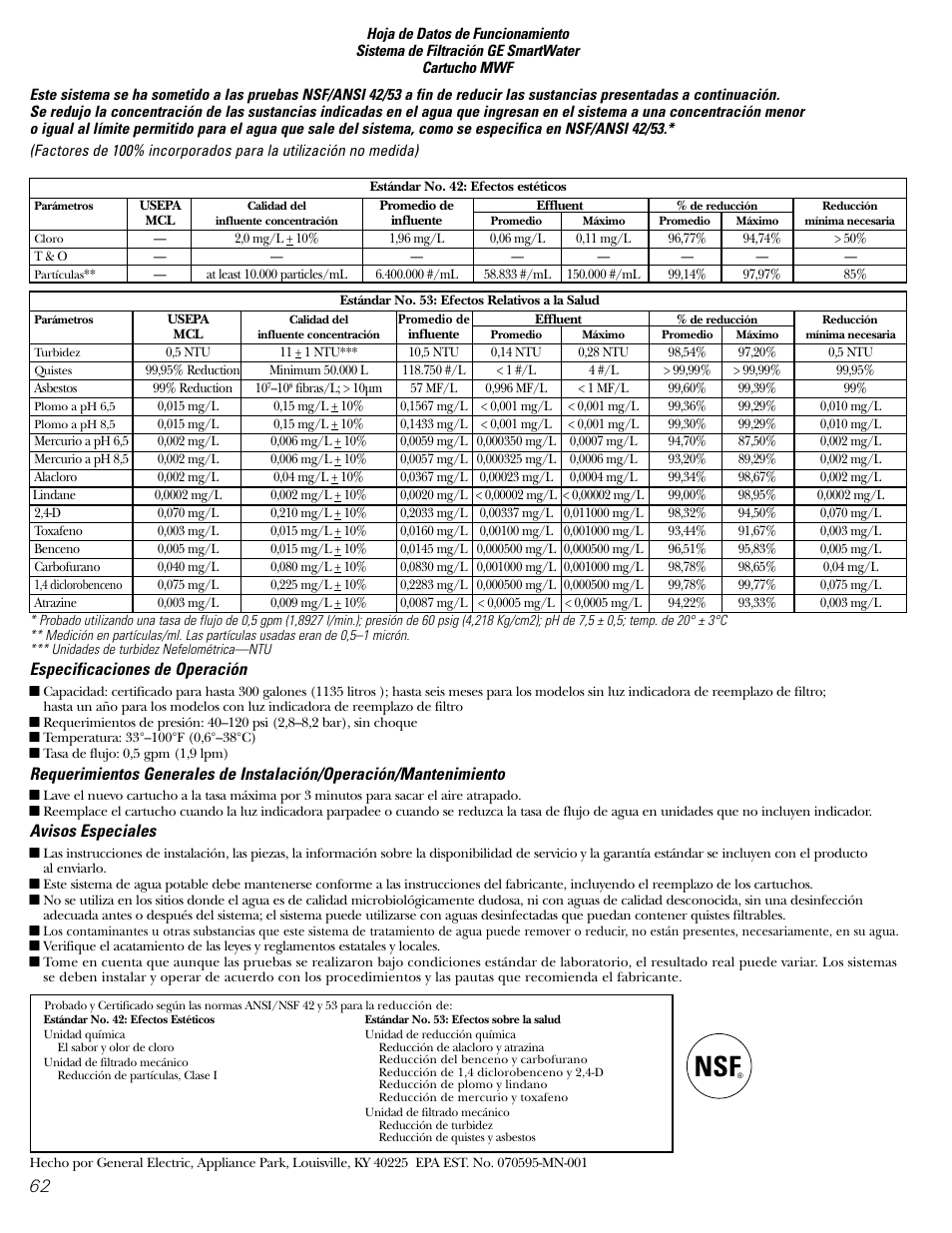 Hoja de datos de funcionamiento | Hotpoint 20 User Manual | Page 62 / 64