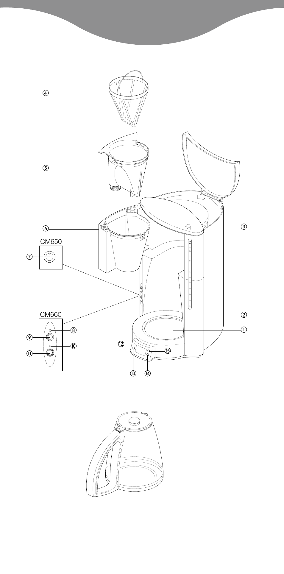 Kenwood CM650 User Manual | Page 4 / 55